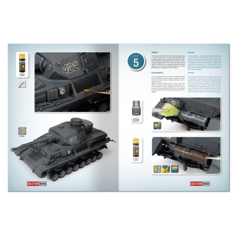 SOLUTION BOX MINI 33 - Vehículos German WWII panzer grey (Multilingüe) . Marca Ammo Mig. Ref: A.MIG6607.