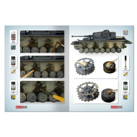 SOLUTION BOX MINI 33 - Vehículos German WWII panzer grey (Multilingüe) . Marca Ammo Mig. Ref: A.MIG6607.