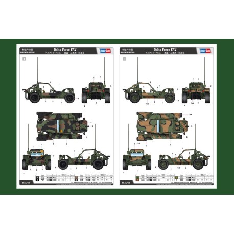 Vehículo militar en maqueta, Delta Force FAV. Escala 1:35. Marca Hobby Boss. Ref: 82406.