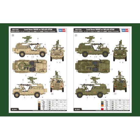 Vehículo militar en maqueta, Land Rover WMIK with MILAN ATGM. Escala 1:35. Marca Hobby Boss. Ref: 82447.