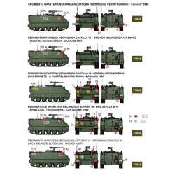 Calcas M113 en España, unidades de infantería. Escala 1:35. Marca Fcmodeltips. Ref: 35221.