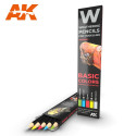 Set BASIC COLORS: Shading & demotion. Weathering pencils 5 colores. Marca AK Interactive. Ref: AK10045.