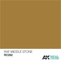 RC Air, RAF Middle Stone. Cantidad 10 ml. Marca AK Interactive. Ref: RC292.