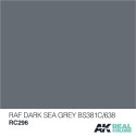RC Air, RAF Dark Sea Grey BS381C/638. Cantidad 10 ml. Marca AK Interactive. Ref: RC296.