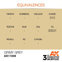 Acrílicos de 3rd Generación, GRIM GREY – STANDARD. Bote 17 ml. Marca Ak-Interactive. Ref: Ak11008.