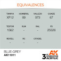 Acrílicos de 3rd Generación, BLUE GREY – STANDARD. Bote 17 ml. Marca Ak-Interactive. Ref: Ak11011.