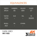 Acrílicos de 3rd Generación, DARK GREY– STANDARD. Bote 17 ml. Marca Ak-Interactive. Ref: Ak11022.