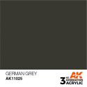 Acrílicos de 3rd Generación, GERMAN GREY– STANDARD. Bote 17 ml. Marca Ak-Interactive. Ref: Ak11025.
