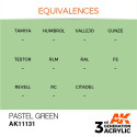 Acrílicos de 3rd Generación, PASTEL GREEN– PASTEL. Bote 17 ml. Marca Ak-Interactive. Ref: Ak11131.
