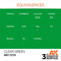 Acrílicos de 3rd Generación, CLEAR GREEN– STANDARD. Bote 17 ml. Marca Ak-Interactive. Ref: Ak11216.