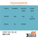 Acrílicos de 3rd Generación,DEEP SKY BLUE– STANDARD. Bote 17 ml. Marca Ak-Interactive. Ref: Ak11176.