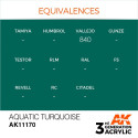 Acrílicos de 3rd Generación, AQUATIC TURQUOISE – STANDARD. Bote 17 ml. Marca Ak-Interactive. Ref: Ak11170.