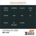 Acrílicos de 3rd Generación, ANTHRACITE GREY – STANDARD. Bote 17 ml. Marca Ak-Interactive. Ref: Ak11167.