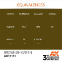 Acrílicos de 3rd Generación, BROWNISH GREEN – STANDARD. Bote 17 ml. Marca Ak-Interactive. Ref: Ak11151.