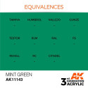 Acrílicos de 3rd Generación, MINT GREEN – STANDARD. Bote 17 ml. Marca Ak-Interactive. Ref: Ak11143.