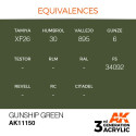 Acrílicos de 3rd Generación, GUNSHIP GREEN – STANDARD. Bote 17 ml. Marca Ak-Interactive. Ref: Ak11150.