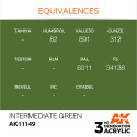 Acrílicos de 3rd Generación, INTERMEDIATE GREEN – STANDARD. Bote 17 ml. Marca Ak-Interactive. Ref: Ak11149.