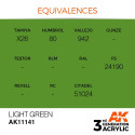 Acrílicos de 3rd Generación, LIGHT GREEN – STANDARD. Bote 17 ml. Marca Ak-Interactive. Ref: Ak11141.