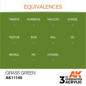 Acrílicos de 3rd Generación, GRASS GREEN – STANDARD. Bote 17 ml. Marca Ak-Interactive. Ref: Ak11140.