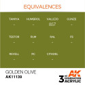 Acrílicos de 3rd Generación, GOLDEN OLIVE – STANDARD. Bote 17 ml. Marca Ak-Interactive. Ref: Ak11139.