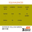 Acrílicos de 3rd Generación, INTERIOR YELLOW GREEN – STANDARD. Bote 17 ml. Marca Ak-Interactive. Ref: Ak11138.