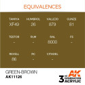 Acrílicos de 3rd Generación, GREEN - BROWN – STANDARD. Bote 17 ml. Marca Ak-Interactive. Ref: Ak11126.