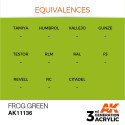 Acrílicos de 3rd Generación, FROG GREEN– STANDARD. Bote 17 ml. Marca Ak-Interactive. Ref: Ak11136.