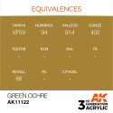 Acrílicos de 3rd Generación, GREEN OCHRE – STANDARD. Bote 17 ml. Marca Ak-Interactive. Ref: Ak11122.