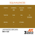 Acrílicos de 3rd Generación, JAPANESE BROWN– STANDARD. Bote 17 ml. Marca Ak-Interactive. Ref: Ak11123.