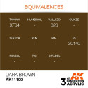 Acrílicos de 3rd Generación, DARK BROWN– STANDARD. Bote 17 ml. Marca Ak-Interactive. Ref: Ak11109.