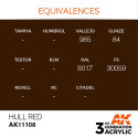Acrílicos de 3rd General, HULL RED – STANDARD. Bote 17 ml. Marca Ak-Interactive. Ref: Ak11108.