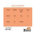 Acrílicos de 3rd Generación, SALMON– STANDARD. Bote 17 ml. Marca Ak-Interactive. Ref: Ak11061.