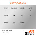 Acrílicos de 3rd, RETARDER -AUXILIARY . Bote 17 ml. Marca Ak-Interactive. Ref: Ak11231.
