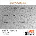 Acrílicos de 3rd, CRAKLE MEDIUM -AUXILIARY . Bote 17 ml. Marca Ak-Interactive. Ref: Ak11236.