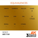 Acrílicos de 3rd Generación, GOLD – METALIC. Bote 17 ml. Marca Ak-Interactive. Ref: Ak11191.