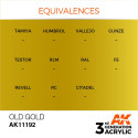Acrílicos de 3rd Generación, OLD GOLD – METALIC. Bote 17 ml. Marca Ak-Interactive. Ref: Ak11192.