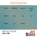 Acrílicos de 3rd Generación, METALLIC BLUE – METALlIC. Bote 17 ml. Marca Ak-Interactive. Ref: Ak11199.