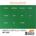 Acrílicos de 3rd General,EMERALD METALLIC GREEN –METALLIC . Bote 17 ml. Marca Ak-Interactive. Ref: Ak11204.