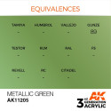 Acrílicos de 3rd General, METALLIC GREEN –METALLIC . Bote 17 ml. Marca Ak-Interactive. Ref: Ak11205.