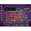 Illustrated Periodic Table of the Elements, 1000 pz. Marca Eurographics. Ref: 6000-0258.