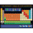 The Periodic Table of the Elements, 1000 pz. Marca Eurographics. Ref: 6000-1001.