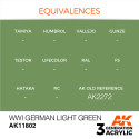 Acrílicos de 3rd, WWI German Light Green – AIR. Bote 17 ml. Marca Ak-Interactive. Ref: Ak11802.