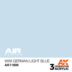 Acrílicos de 3rd, WWI German Light Blue – AIR. Bote 17 ml. Marca Ak-Interactive. Ref: Ak11806.