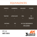 Acrílicos de 3rd, PC12 – AIR. Bote 17 ml. Marca Ak-Interactive. Ref: Ak11810.