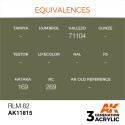 Acrílicos de 3rd, RLM 62 – AIR. Bote 17 ml. Marca Ak-Interactive. Ref: Ak11815.