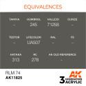 Acrílicos de 3rd, RLM 74 – AIR. Bote 17 ml. Marca Ak-Interactive. Ref: Ak11825.