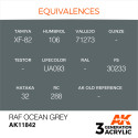 Acrílicos de 3rd,RAF Ocean Grey – AIR. Marca Ak-Interactive. Ref: Ak11842.