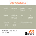 Acrílicos de 3rd,RAF Sky / FS 34424 – AIR. Marca Ak-Interactive. Ref: Ak11844.