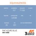 Acrílicos de 3rd,RAF Azure Blue – AIR. Marca Ak-Interactive. Ref: Ak11845.