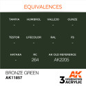 Acrílicos de 3rd,Bronze Green – AIR. Marca Ak-Interactive. Ref: Ak11857.
